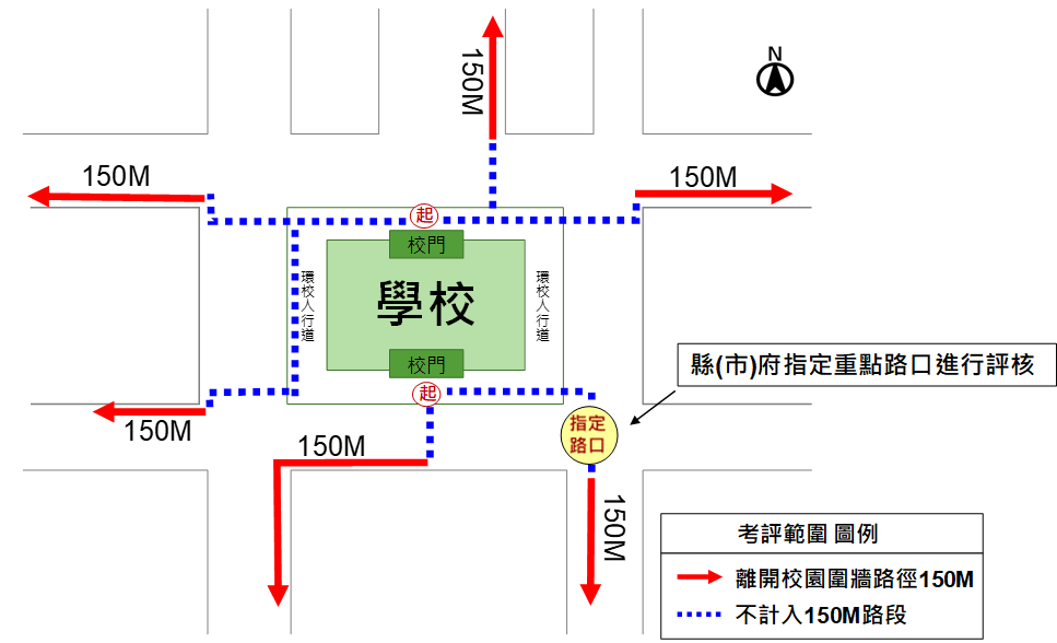 圖4　學區考評通學廊道路徑示意圖
